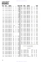 Предварительный просмотр 76 страницы Sony HCD-RV55 Service Manual