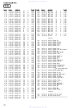 Preview for 80 page of Sony HCD-RV55 Service Manual