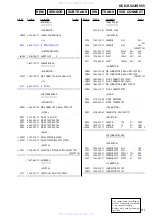 Предварительный просмотр 81 страницы Sony HCD-RV55 Service Manual