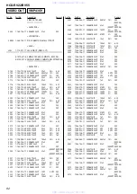 Предварительный просмотр 82 страницы Sony HCD-RV55 Service Manual