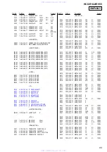 Preview for 83 page of Sony HCD-RV55 Service Manual