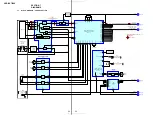 Предварительный просмотр 22 страницы Sony HCD-RV7 Service Manual