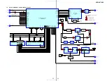 Preview for 23 page of Sony HCD-RV7 Service Manual