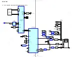 Preview for 26 page of Sony HCD-RV7 Service Manual