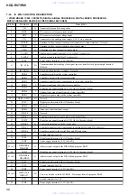 Preview for 56 page of Sony HCD-RV7 Service Manual