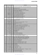 Preview for 57 page of Sony HCD-RV7 Service Manual