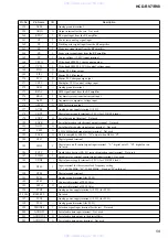 Предварительный просмотр 59 страницы Sony HCD-RV7 Service Manual