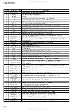 Preview for 62 page of Sony HCD-RV7 Service Manual