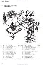 Предварительный просмотр 68 страницы Sony HCD-RV7 Service Manual