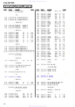 Preview for 72 page of Sony HCD-RV7 Service Manual