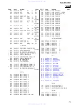 Preview for 75 page of Sony HCD-RV7 Service Manual