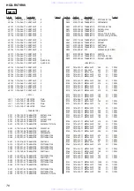 Preview for 76 page of Sony HCD-RV7 Service Manual