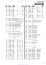 Предварительный просмотр 81 страницы Sony HCD-RV7 Service Manual