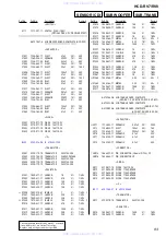 Предварительный просмотр 83 страницы Sony HCD-RV7 Service Manual