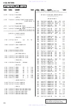 Предварительный просмотр 84 страницы Sony HCD-RV7 Service Manual