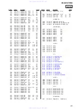 Preview for 85 page of Sony HCD-RV7 Service Manual