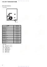 Предварительный просмотр 4 страницы Sony HCD-RV777D Service Manual