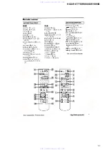 Предварительный просмотр 11 страницы Sony HCD-RV777D Service Manual