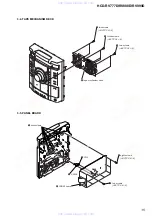 Предварительный просмотр 15 страницы Sony HCD-RV777D Service Manual