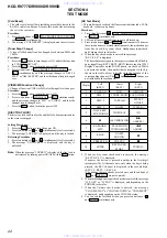 Предварительный просмотр 22 страницы Sony HCD-RV777D Service Manual