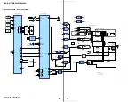 Предварительный просмотр 50 страницы Sony HCD-RV777D Service Manual