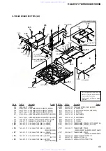 Предварительный просмотр 93 страницы Sony HCD-RV777D Service Manual