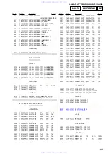 Предварительный просмотр 113 страницы Sony HCD-RV777D Service Manual