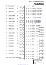 Предварительный просмотр 115 страницы Sony HCD-RV777D Service Manual