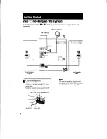 Preview for 4 page of Sony HCD-RX66 - Component For Mhcrx66 Operating Instructions Manual
