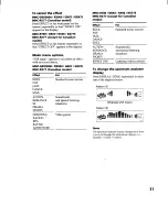 Предварительный просмотр 31 страницы Sony HCD-RX66 - Component For Mhcrx66 Operating Instructions Manual