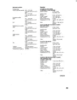 Preview for 49 page of Sony HCD-RX66 - Component For Mhcrx66 Operating Instructions Manual