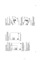 Предварительный просмотр 7 страницы Sony HCD-RX80 Service Manual