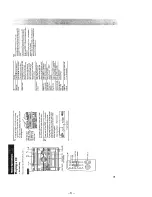 Preview for 8 page of Sony HCD-RX80 Service Manual