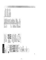 Предварительный просмотр 8 страницы Sony HCD-RX80 Service Manual