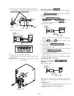 Предварительный просмотр 31 страницы Sony HCD-RX80 Service Manual