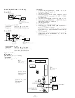 Предварительный просмотр 34 страницы Sony HCD-RX80 Service Manual