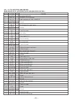 Preview for 58 page of Sony HCD-RX80 Service Manual