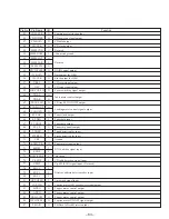 Preview for 59 page of Sony HCD-RX80 Service Manual