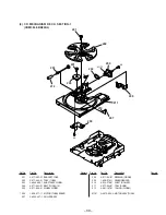 Предварительный просмотр 65 страницы Sony HCD-RX80 Service Manual