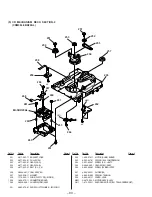 Предварительный просмотр 66 страницы Sony HCD-RX80 Service Manual