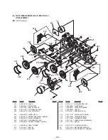 Предварительный просмотр 69 страницы Sony HCD-RX80 Service Manual