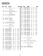 Предварительный просмотр 72 страницы Sony HCD-RX80 Service Manual