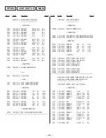 Предварительный просмотр 74 страницы Sony HCD-RX80 Service Manual