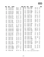 Предварительный просмотр 75 страницы Sony HCD-RX80 Service Manual