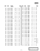 Preview for 77 page of Sony HCD-RX80 Service Manual