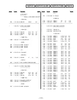 Предварительный просмотр 79 страницы Sony HCD-RX80 Service Manual