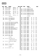 Предварительный просмотр 80 страницы Sony HCD-RX80 Service Manual