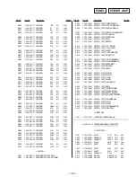 Предварительный просмотр 81 страницы Sony HCD-RX80 Service Manual