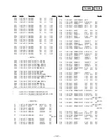 Preview for 83 page of Sony HCD-RX80 Service Manual