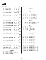 Preview for 84 page of Sony HCD-RX80 Service Manual